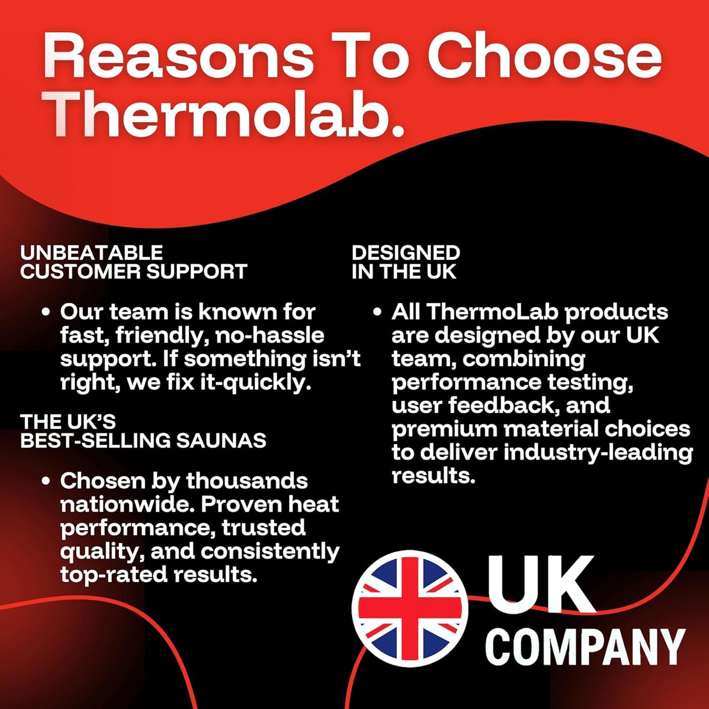 ThermoLab 6FT Pro Portable Home Steam Sauna