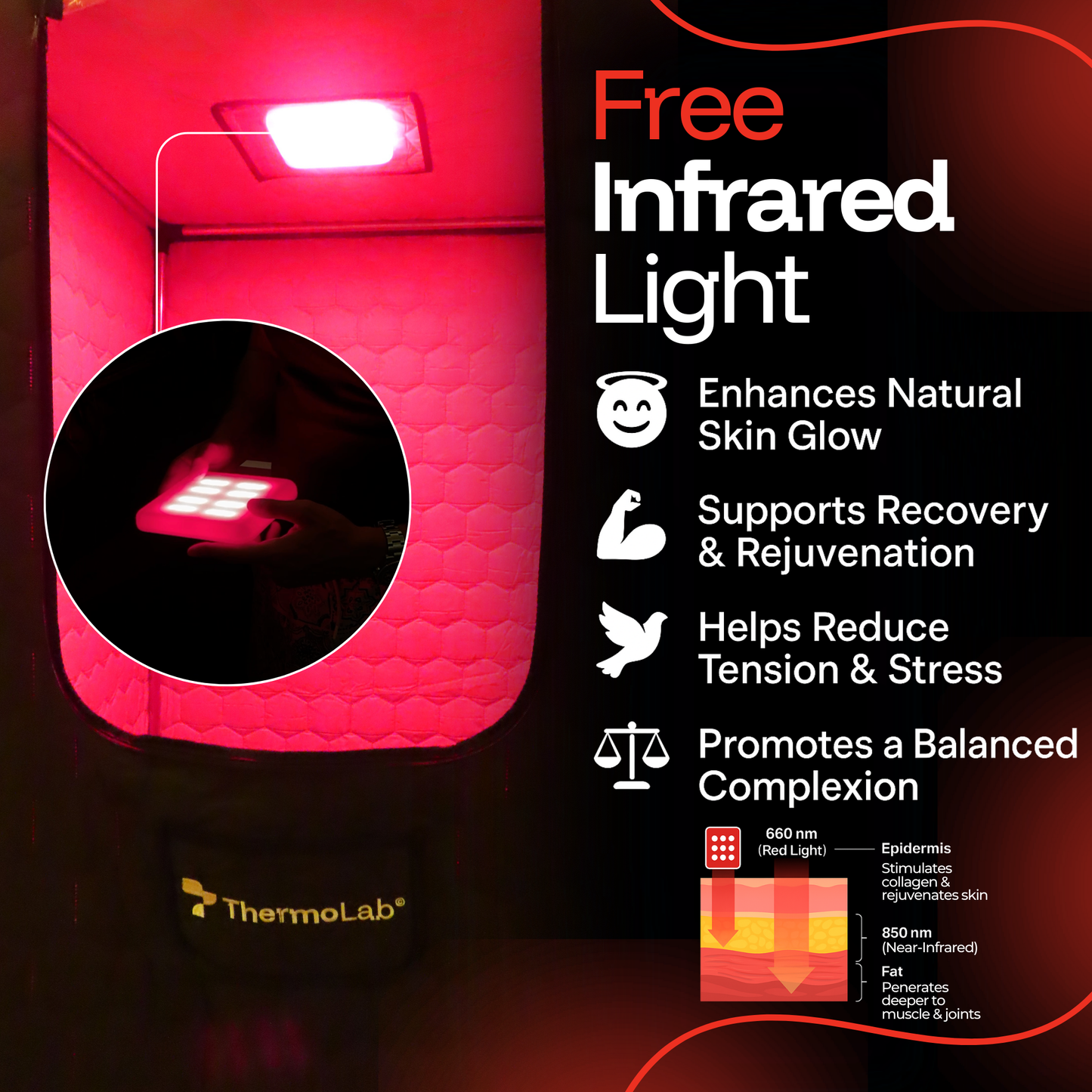 ThermoLab 6FT Pro Portable Home Steam Sauna