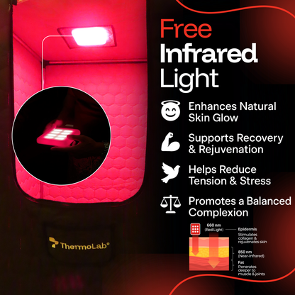 ThermoLab 6FT Pro Portable Home Steam Sauna