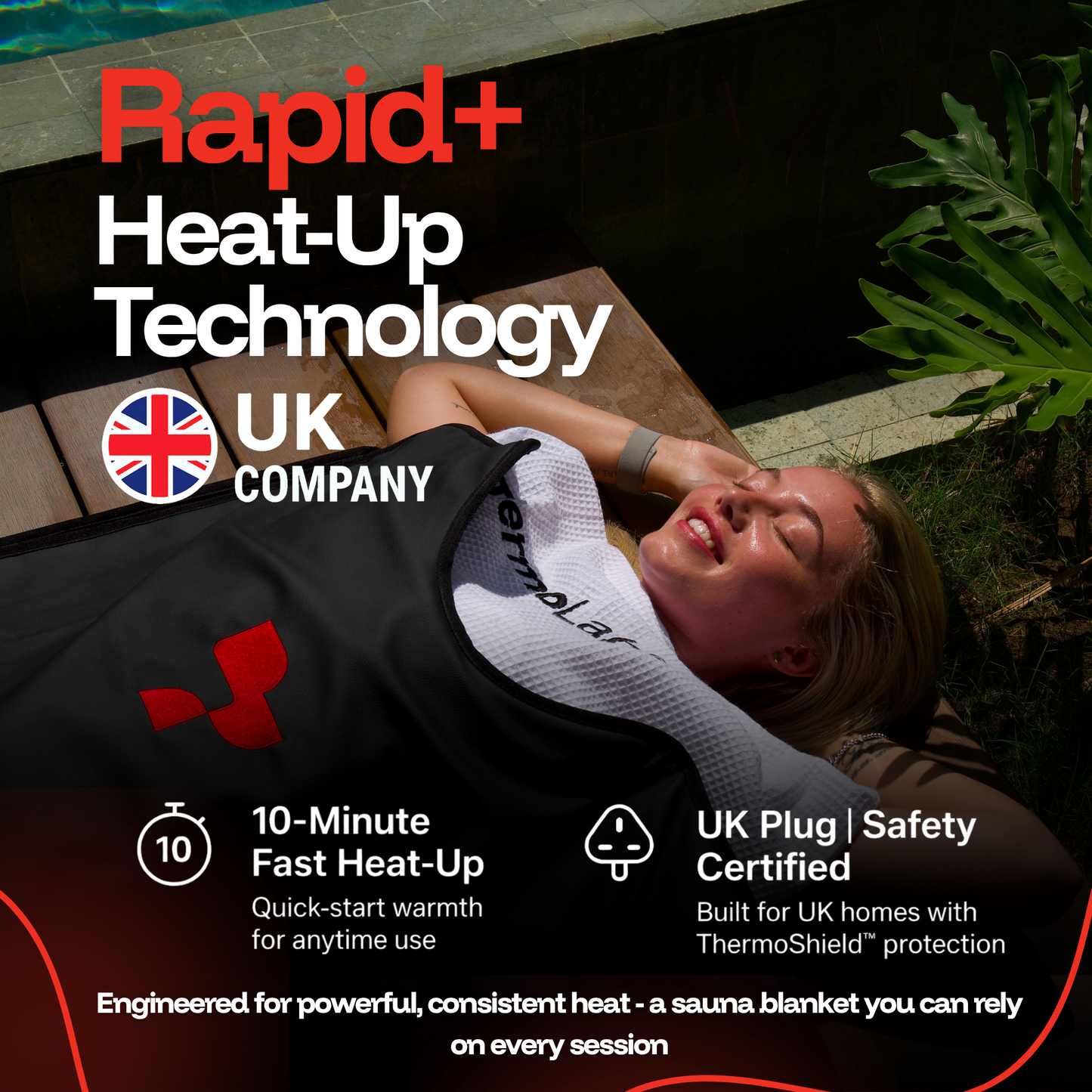 ThermoLab AuraCore™ Pro Infrared Sauna Blanket — Full-Body Heat Therapy at Home