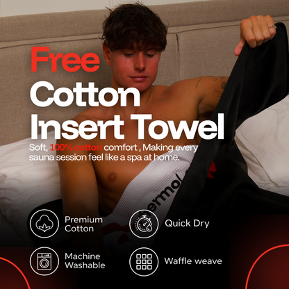 ThermoLab AuraCore™ Pro Infrared Sauna Blanket — Full-Body Heat Therapy at Home