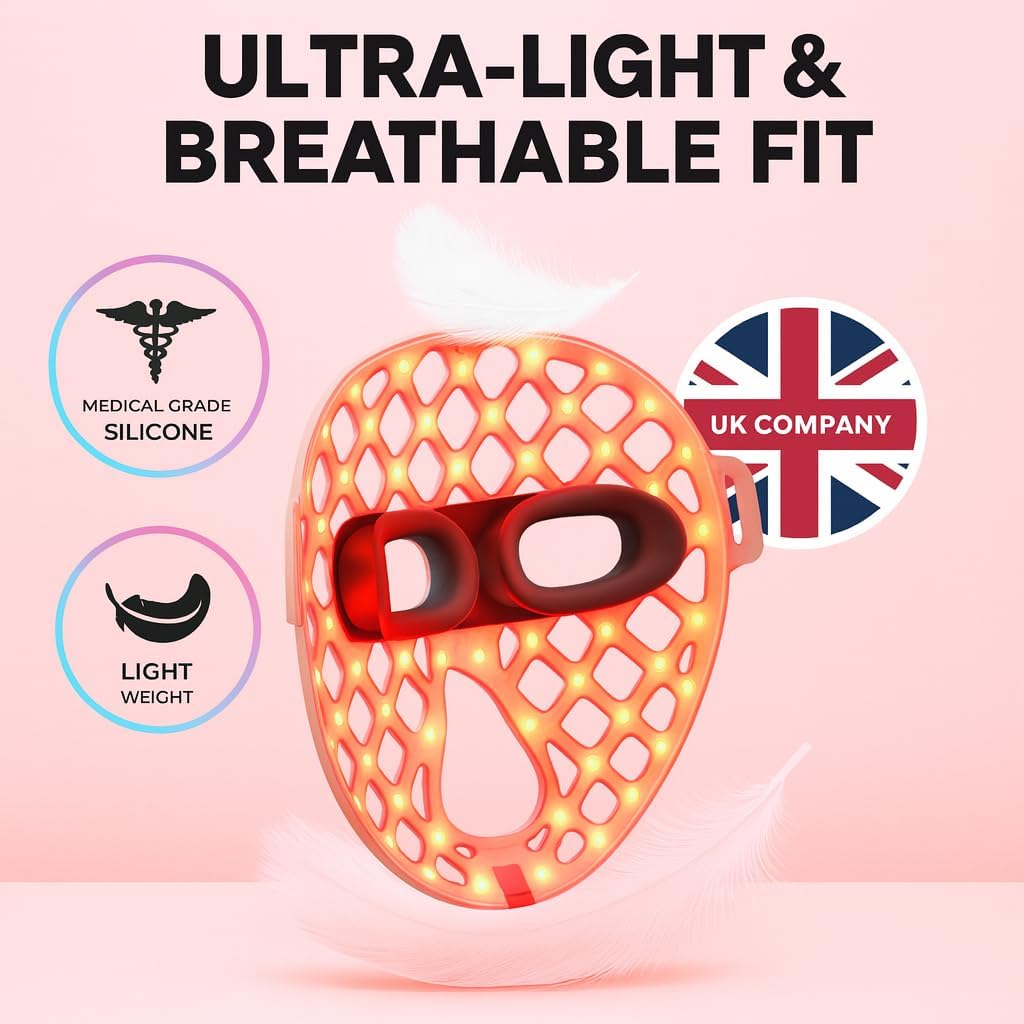Thermolab Aura Pro LED Face Mask