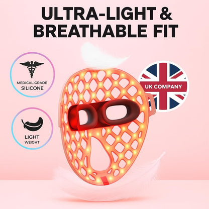 Thermolab Aura Pro LED Face Mask