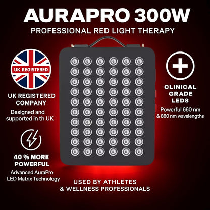 ThermoLab Aura Pro 300W