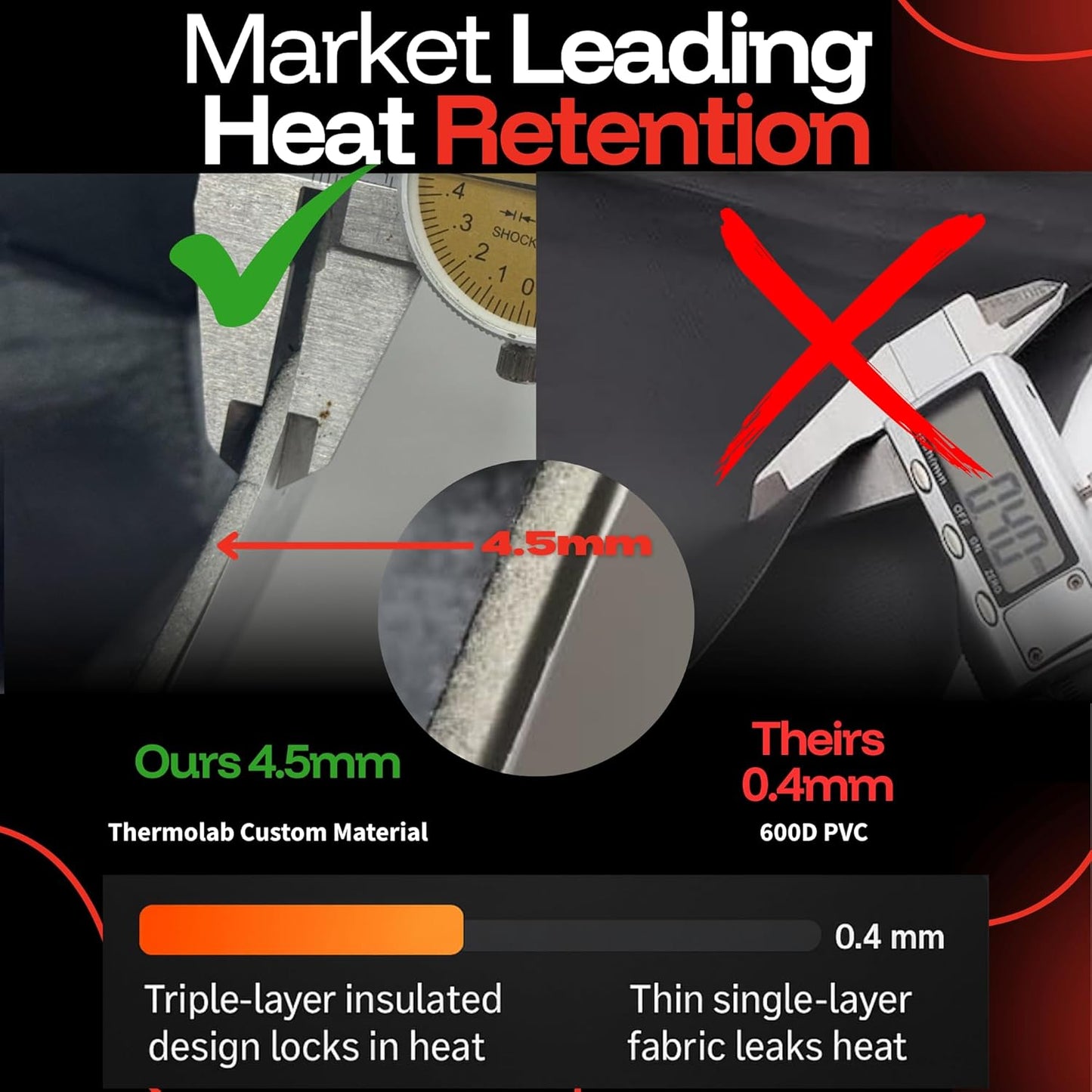 ThermoLab Pro Portable Home Steam Sauna