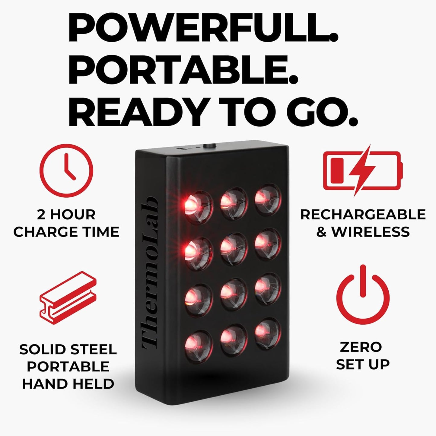ThermoLab Aura Pro Rechargeable & Portable