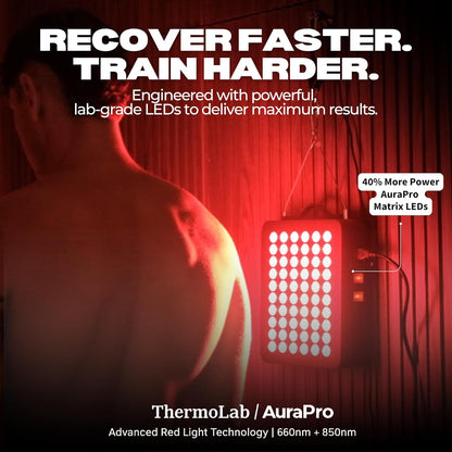 ThermoLab Aura Pro 300W