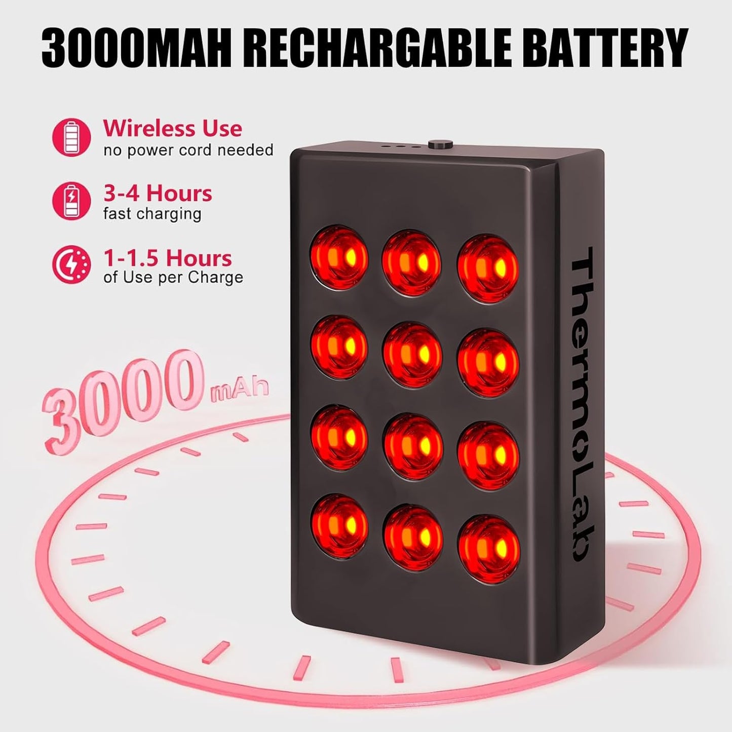ThermoLab Aura Pro Rechargeable & Portable