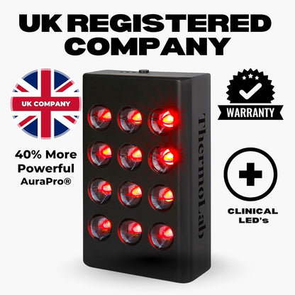 ThermoLab Aura Pro Rechargeable & Portable