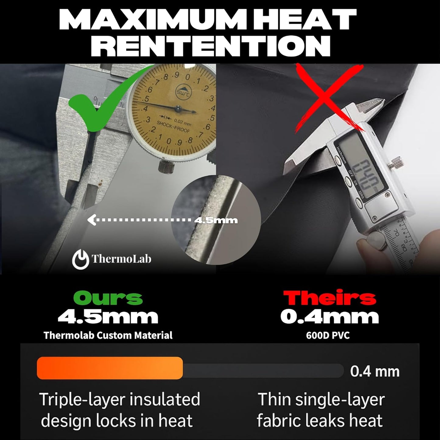 ThermoLab Pro Portable Home Steam Sauna