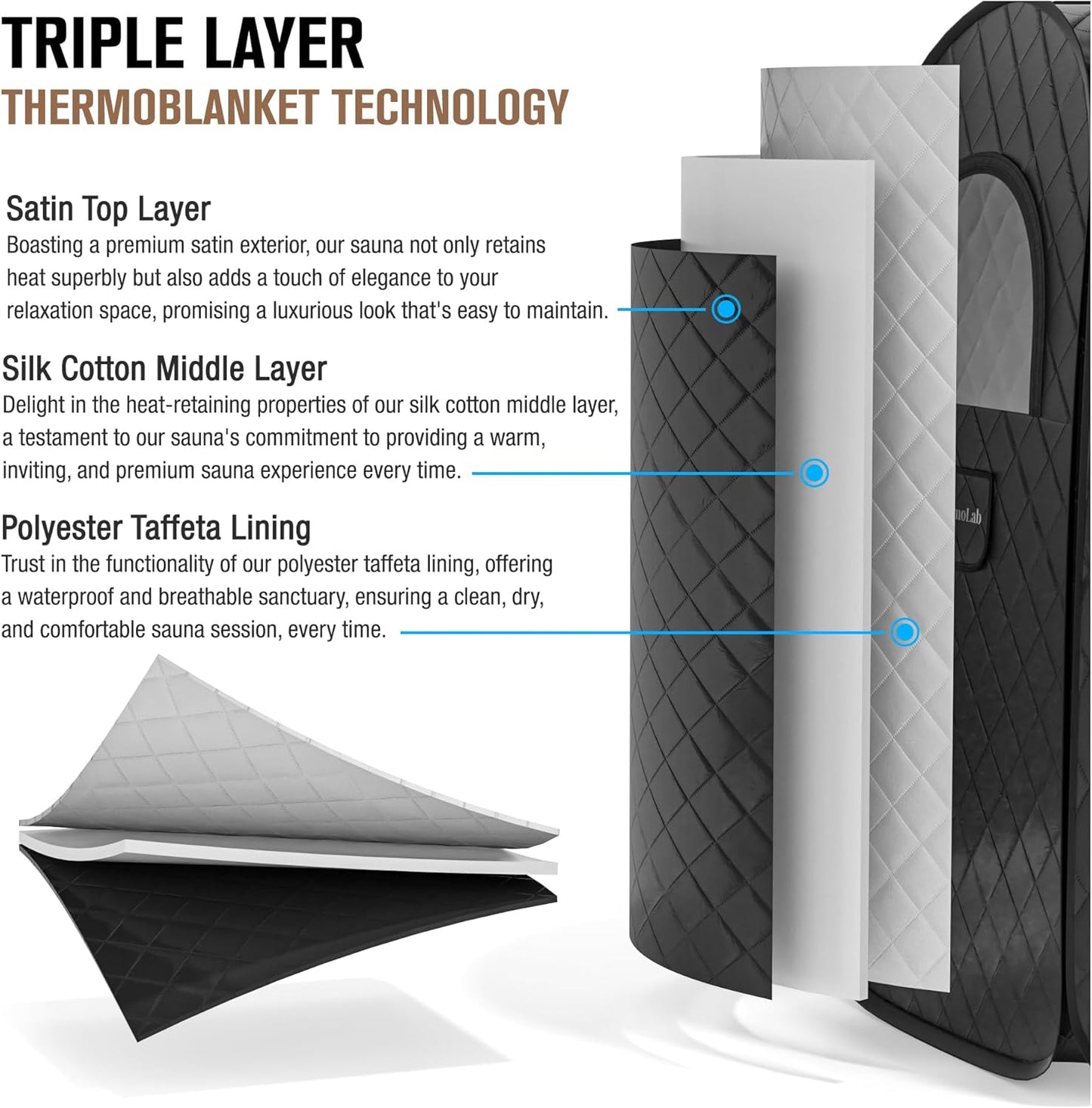 ThermoLab Pro Portable Home Steam Sauna