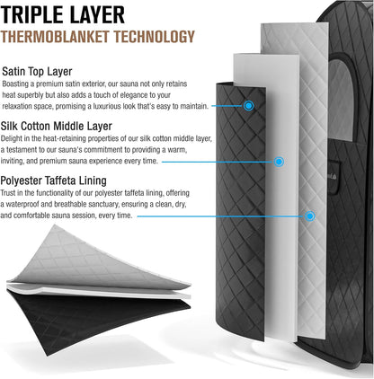 ThermoLab Pro Portable Home Steam Sauna