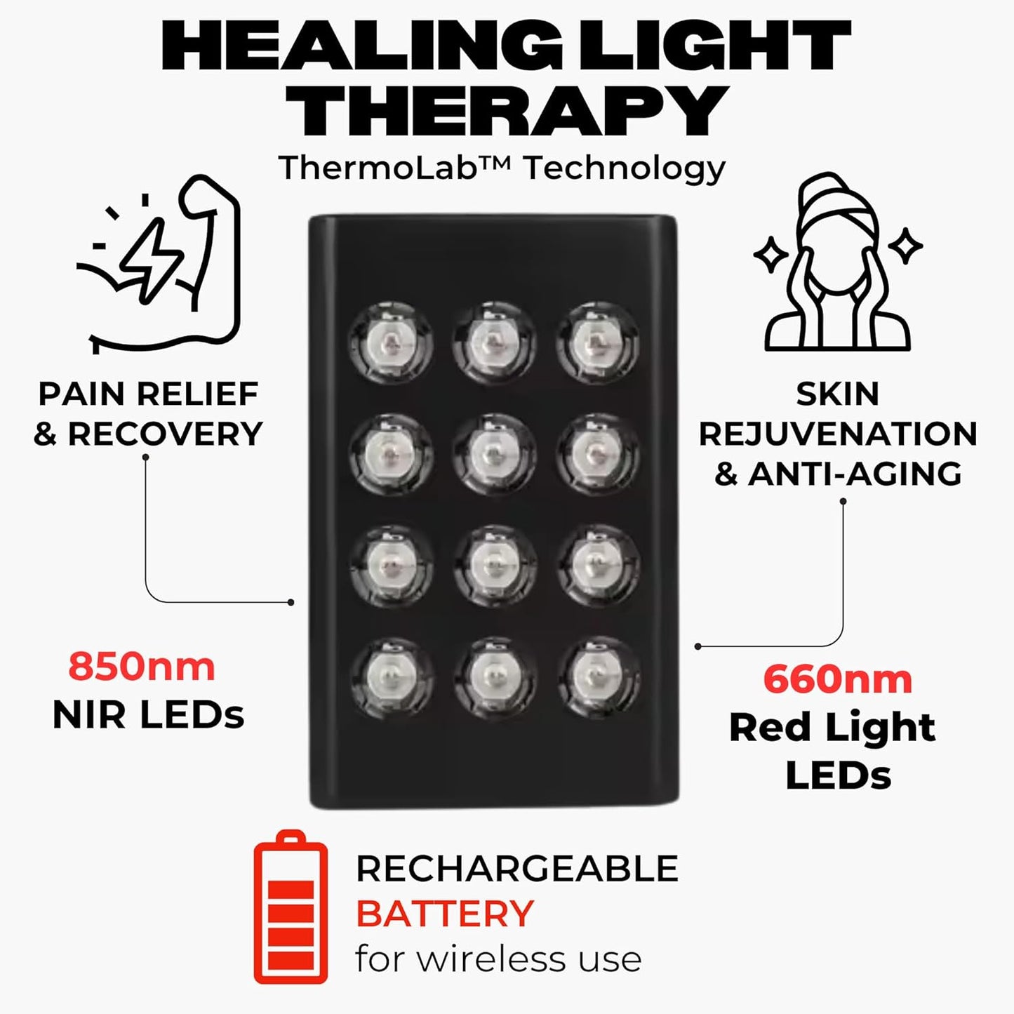 ThermoLab Aura Pro Rechargeable & Portable