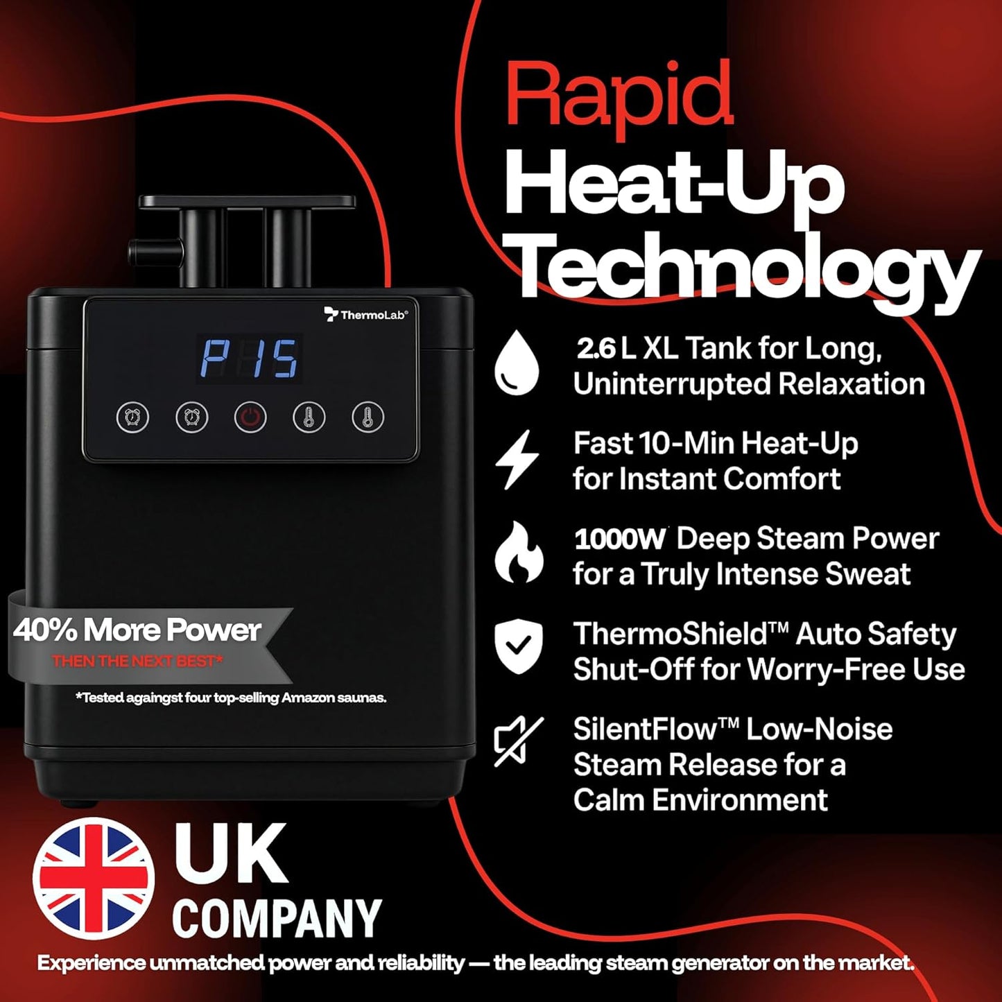 ThermoLab Pro Portable Home Steam Sauna