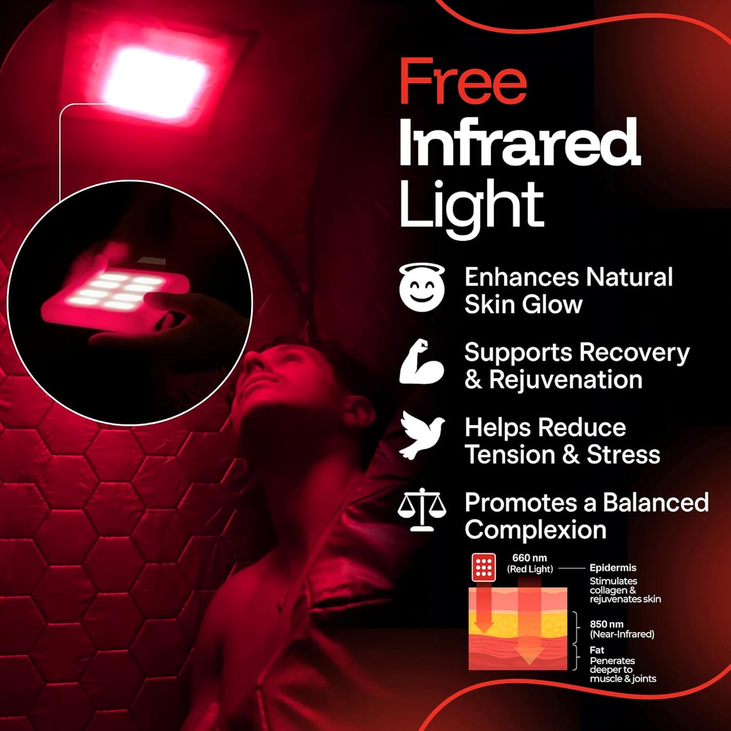 ThermoLab Pro Portable Home Steam Sauna