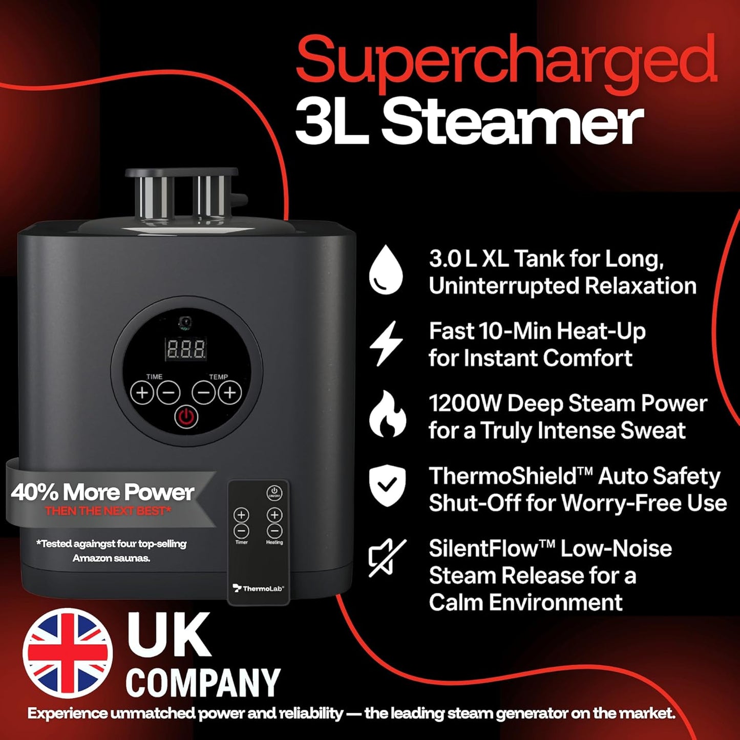 ThermoLab 6FT Pro Portable Home Steam Sauna