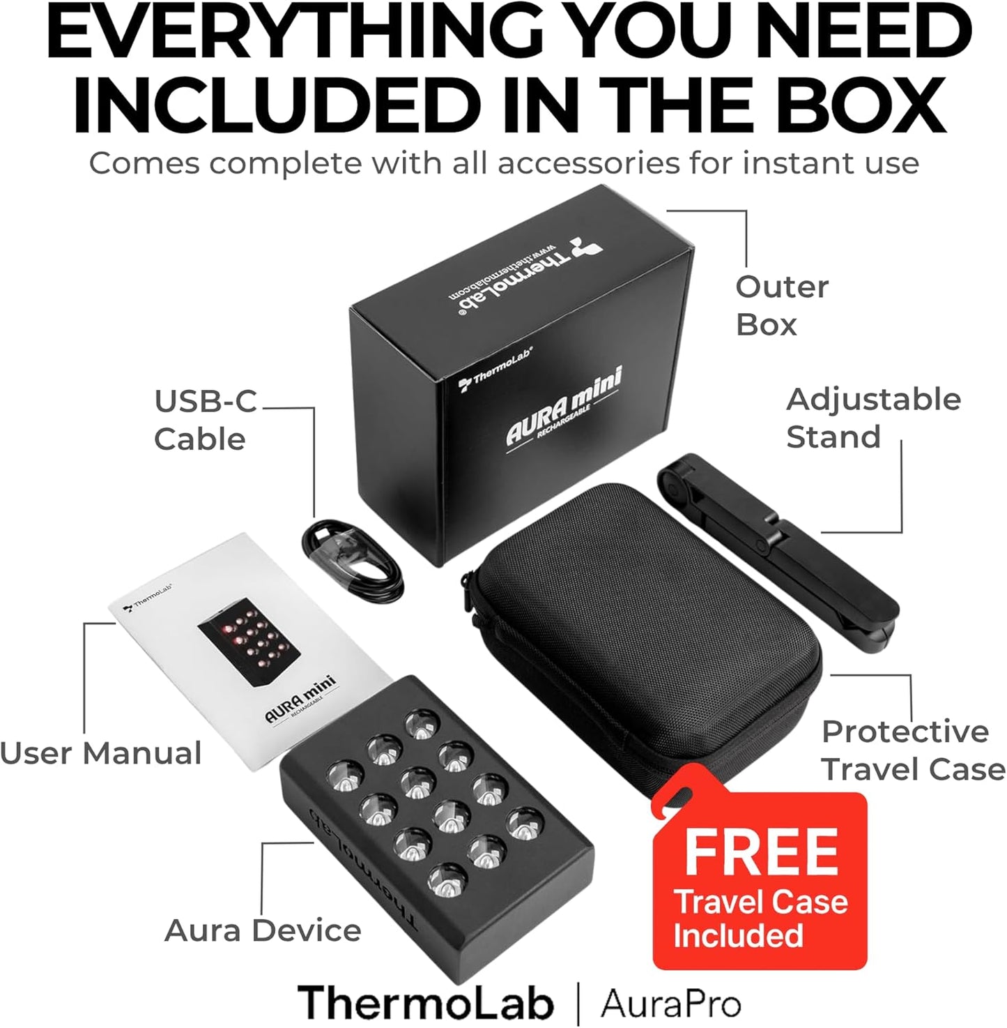 ThermoLab Aura Pro Rechargeable & Portable