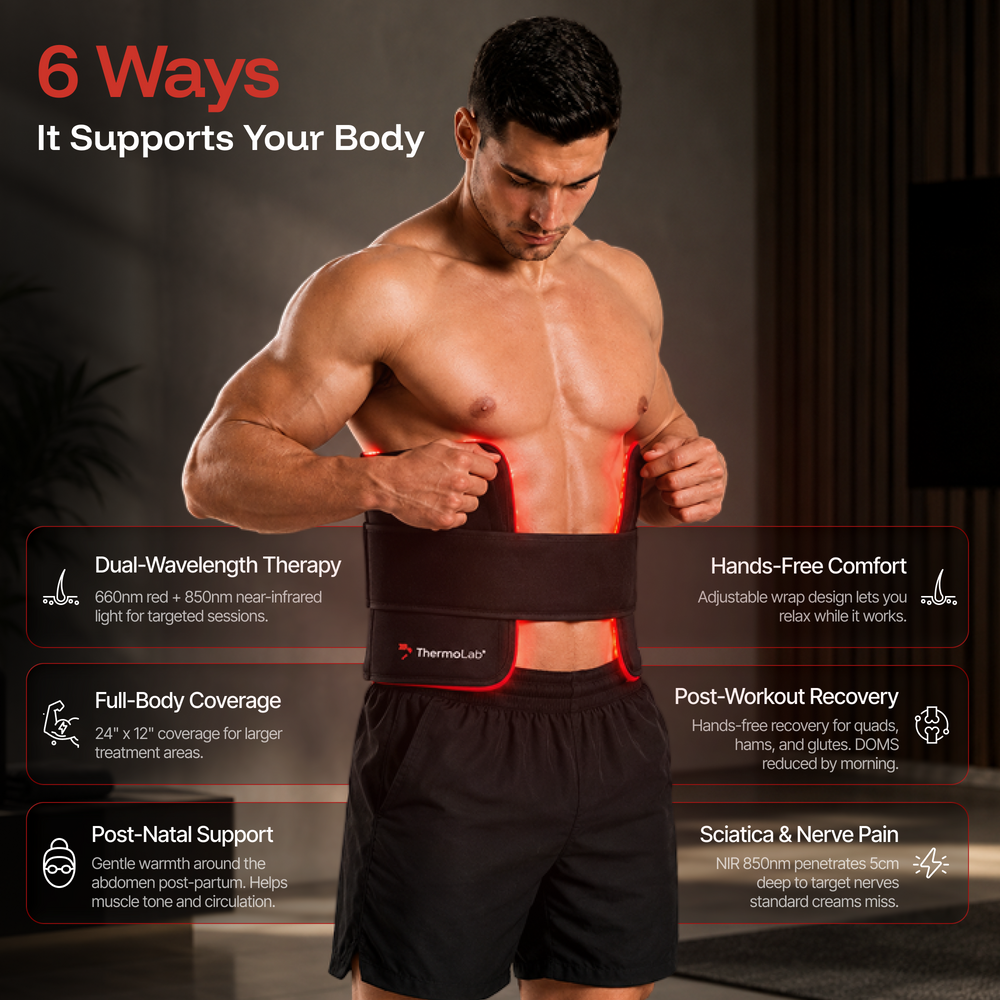 ThermoLab Auracell Pro red light therapy belt 24 x 12in – flexible LED belt with adjustable strap