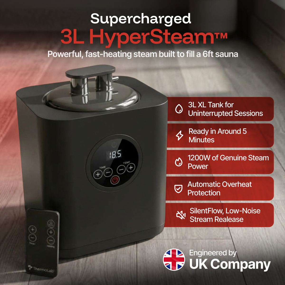 ThermoLab AuraCore 6FT Pro stand-up portable steam sauna – stand-up steam sauna with chair and remote