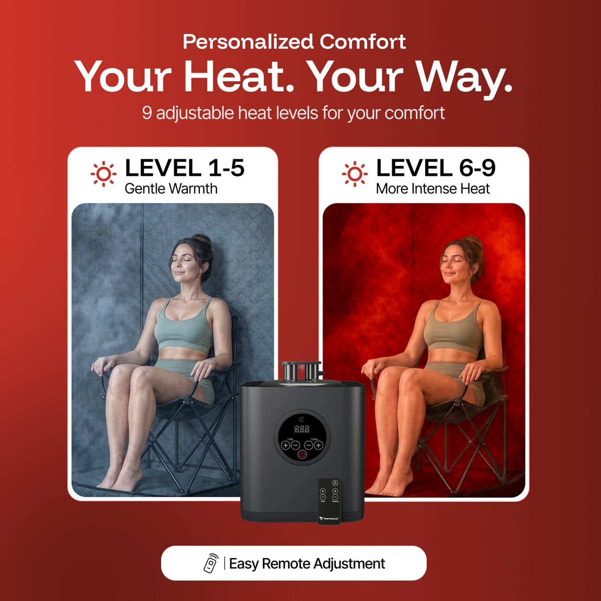 ThermoLab AuraCore 6FT Pro stand-up portable steam sauna – portable 6ft home steam sauna, UK