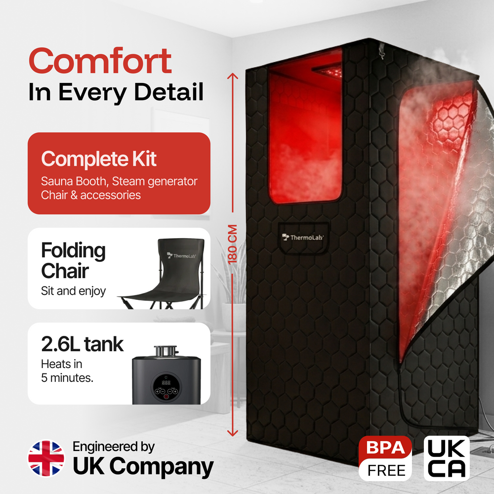 ThermoLab AuraCore 6FT Pro stand-up portable steam sauna – quad-layer 4.8mm steam sauna tent