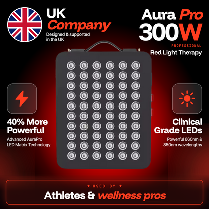 ThermoLab Aura™ Pro 300W Infrared LED Light Panel